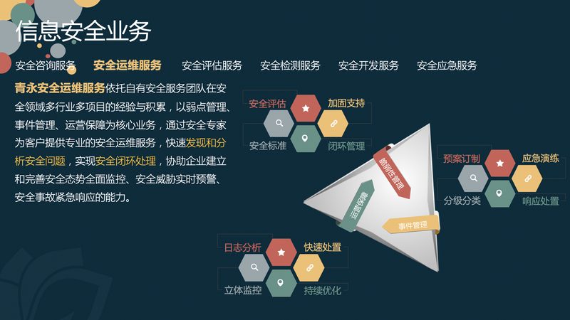 网络监控维护，收费标准背后的考量因素